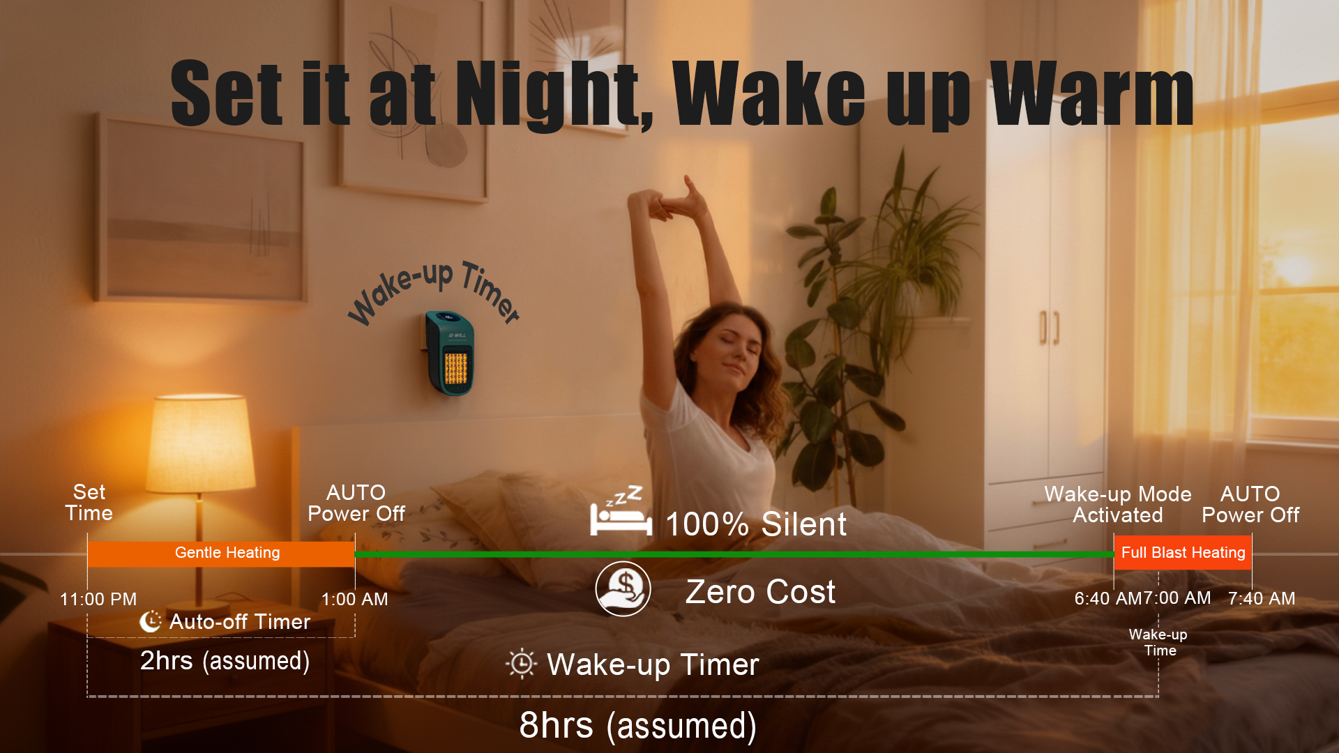 Wake-up Timer Scene
